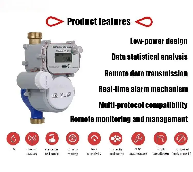 HF- 3886 Water Meter Cold Water Meter Well for Garden and Home Additive ...