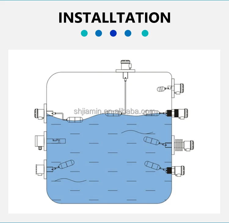 Marine Explosion Proof Side Mounted Float Level Switch