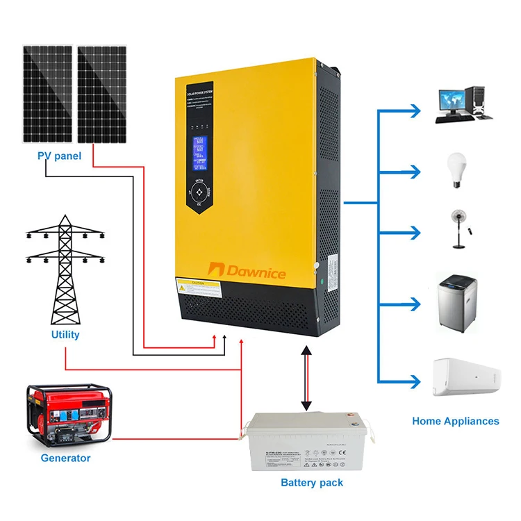 Solar Complete Set 3kw 5kw 10kw 15kw Hybrid Solar Power System Solar Energy System For Home Off 5597