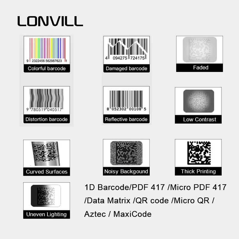 LONVILL Customized Barcode Scanning Conveyor Wired 2D Industrial Automatic Fixed Mount High Speed Code Scanner