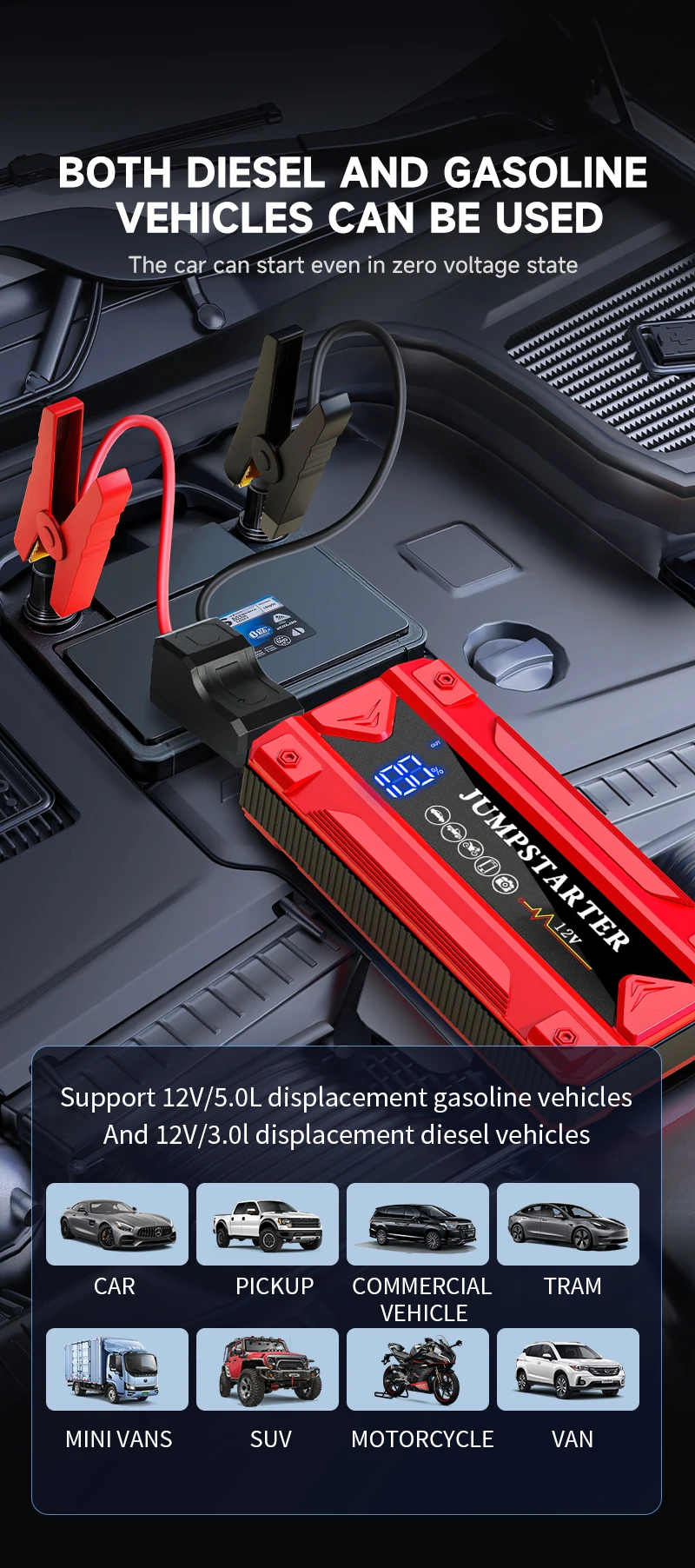 2025 BR Portable Car Battery Booster Truck Jump Starter Power Bank Charger Lithium Battery Pack With Emergency Lighting