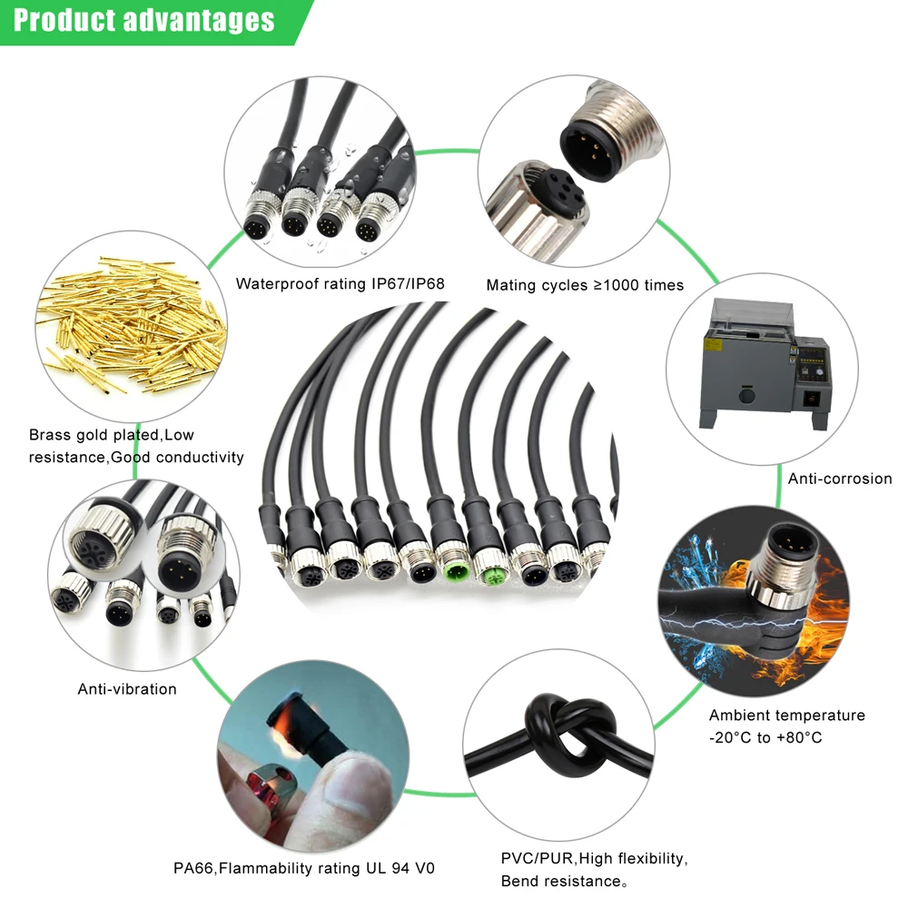 NMEA2000 Marine Network Starter Kit Cable Signal IP68 M12 Waterproof NMEA 2000 Connector