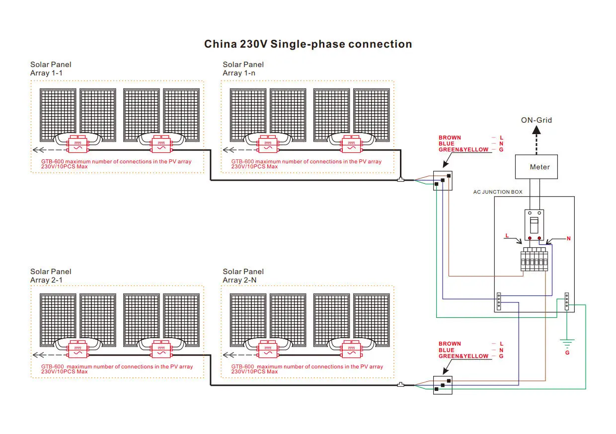 On Grid Tie Solar Inverter Smart App Monitoring Solar Inverter Pv Grid Connected Micro Inverter