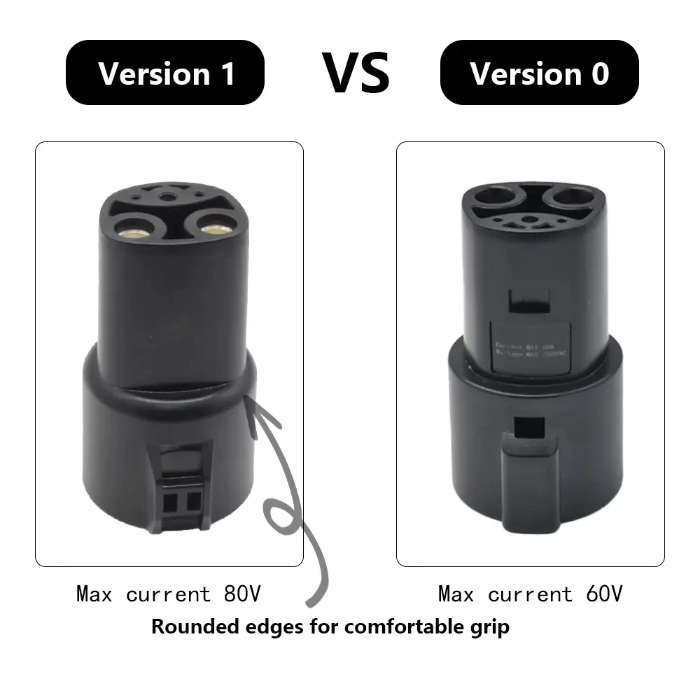 Cheap Factory Price SAE J1772 Electric Car Type 1 Charging Car Charging Plug Entry Socket Adapter