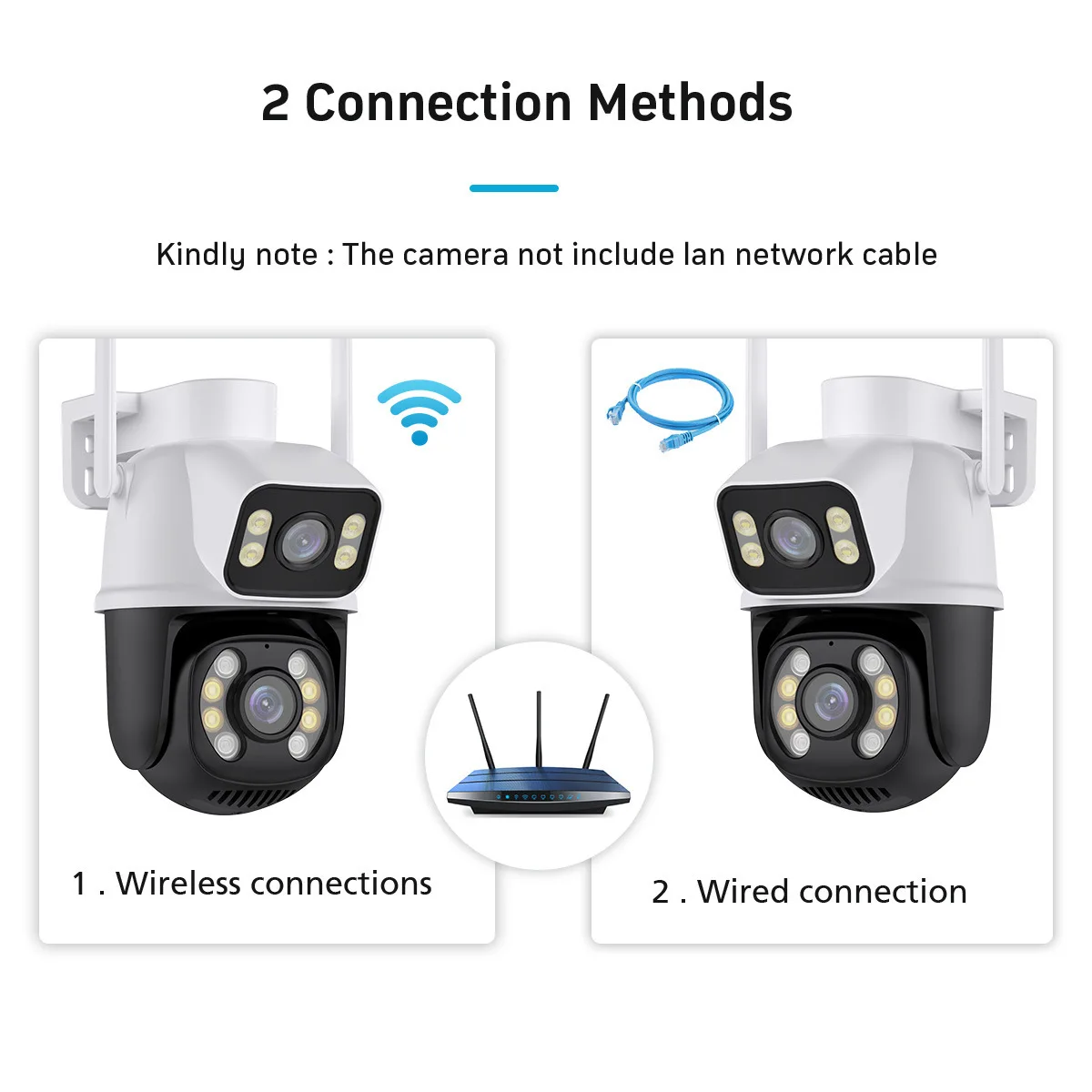 6MP Dual Lens IP66 Waterproof Color Night Vision Pan-Tilt PTZ Outdoor Security Cam Dual Intercom Two Screens ICSEE WIFI Camera