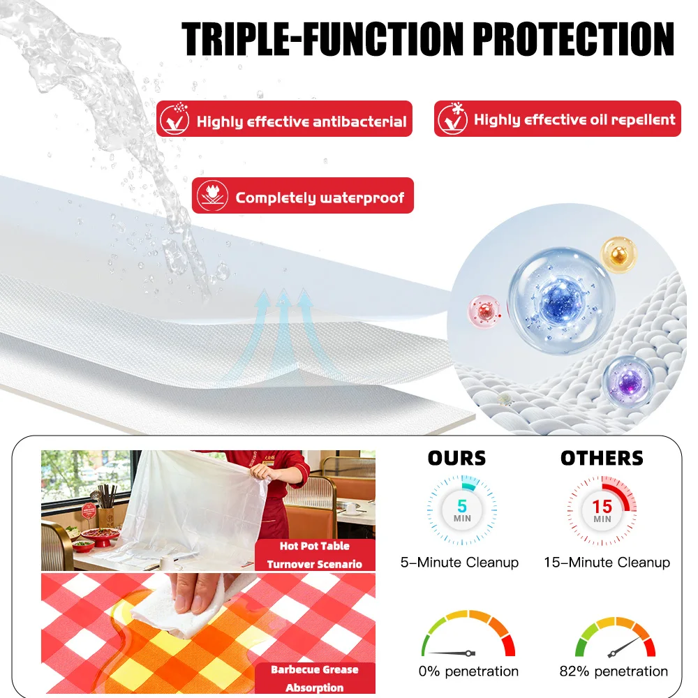 Waterproof Wedding Christmas Camping Party Custom Disposable PP Vinyl Pink White Plastic Rectangle Cover Tablecloth Plain Solid