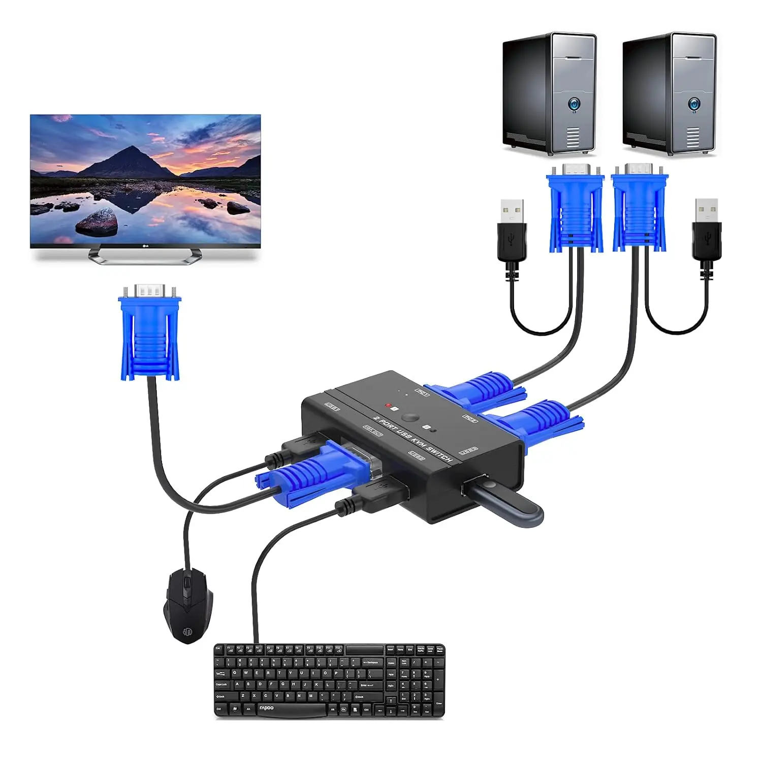 "2-Port VGA KVM Switch 3 USB Hubs PVC Jacket XLR Audio Connectors for 2 Computers Share One Monitor Keyboard Mouse Braid