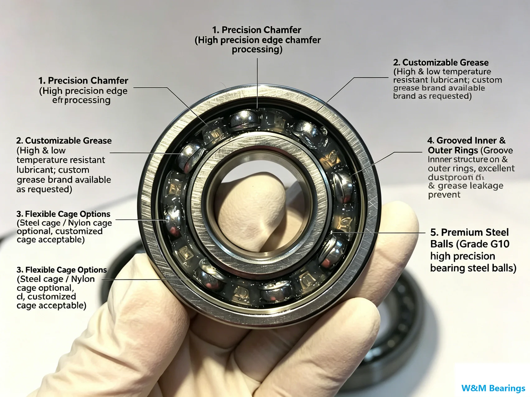 MLZ WM Brand Bearing 61909-2rs - Deep Groove Ball Bearing