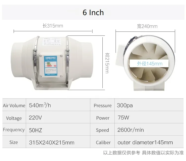 Inline Duct Brushless Fan, 110-240V, Electric - detail 26