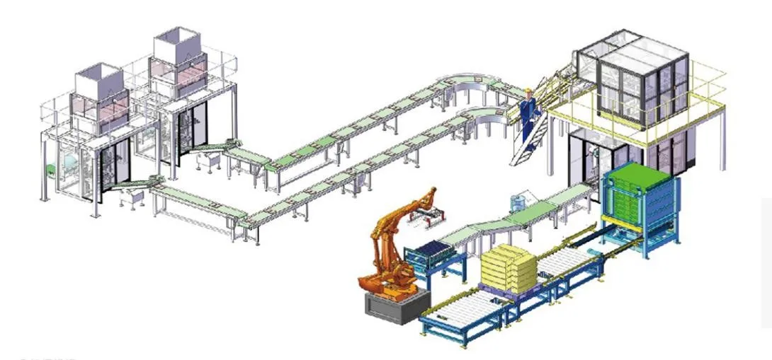 Machine machine solutions