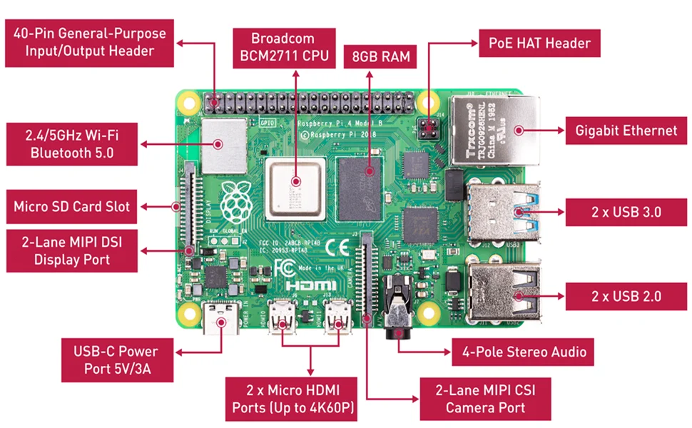 Raspberry Pi 4 Computer Model B 2GB/4GB/8GB Single Board Computer Suitable for Building Mini PC/Smart Robot/Game Console factory