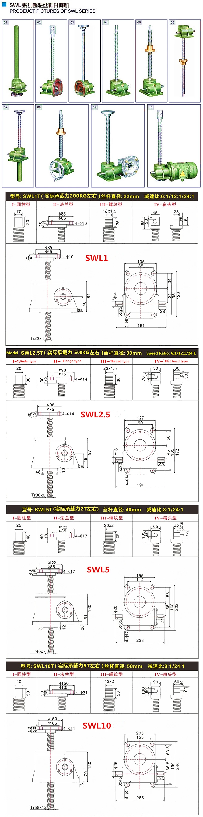 Swl Series Motorized Screw Jack Price Swl Hand Operated Screw Jack For