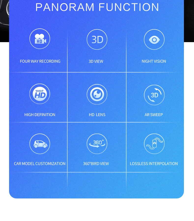 AHD 1080P HD Night Vision 360° 2D/3D Panoramic Parking System - 4 Camera Car DVR With Loop Recording & G-Sensor For Vehicles/Trucks/RVs_voghion.com