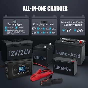 htrc p20 20a 12v-24v smart batterie ladegerät für auto motorrad batterie  reparatur auto moto blei säure agm lithium lifepo4 batterien