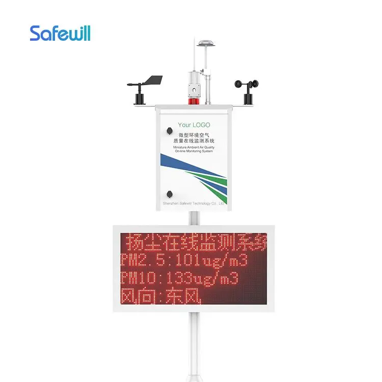 Safewill Dust Monitor System PM2.5 PM10 TSP Dust Concentration Measuring Instrument Environmental Testing Station