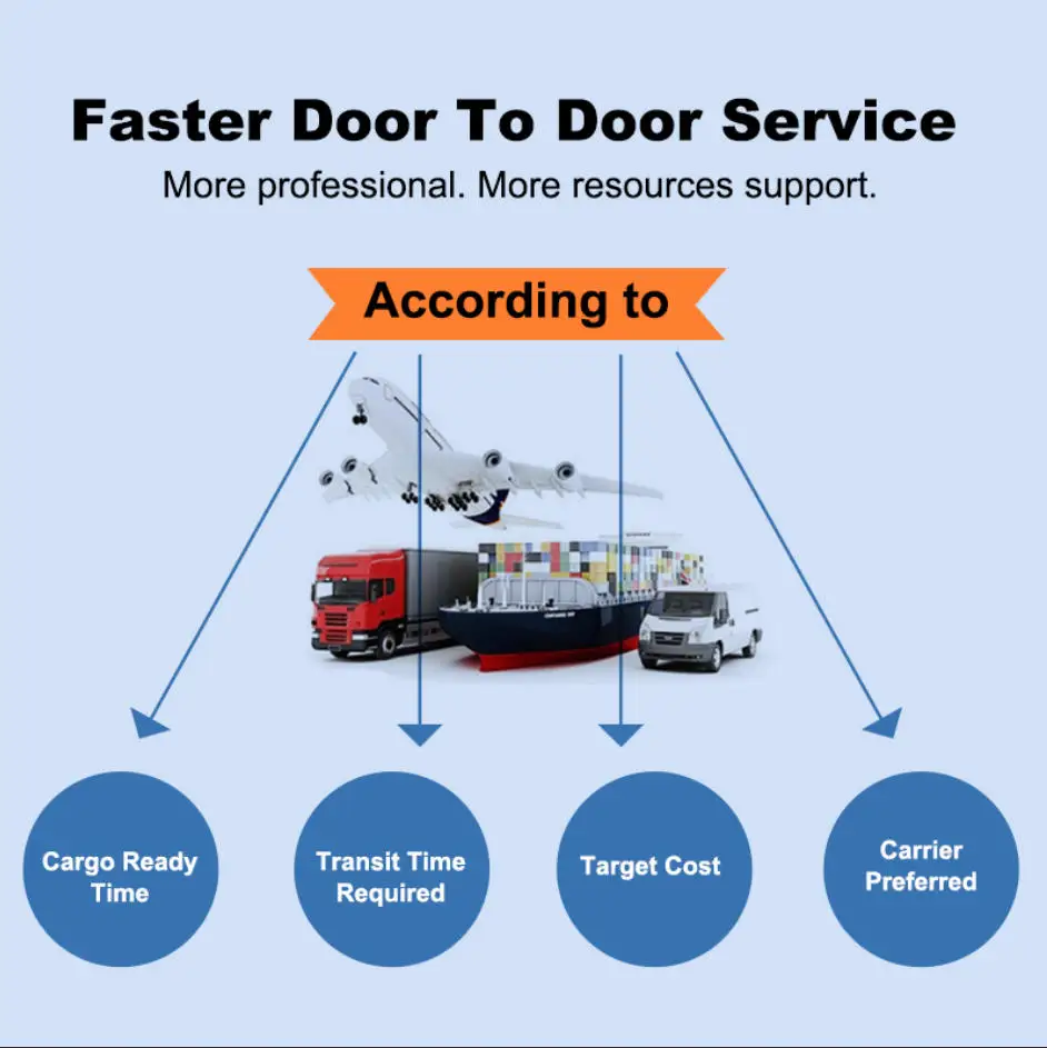 Cheap and Reliable Alibaba Verified ZTO EXPRESS Agent to US Freight  Forwarder air Sea Shipping Freight