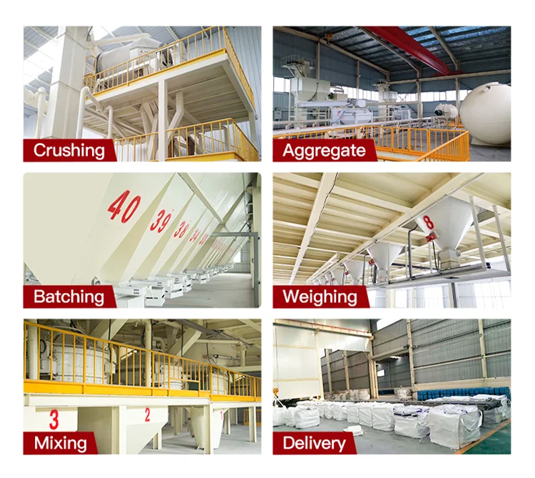 Refractory Linings & Mortar Furnace Coil Grout Refractory Mortar ...