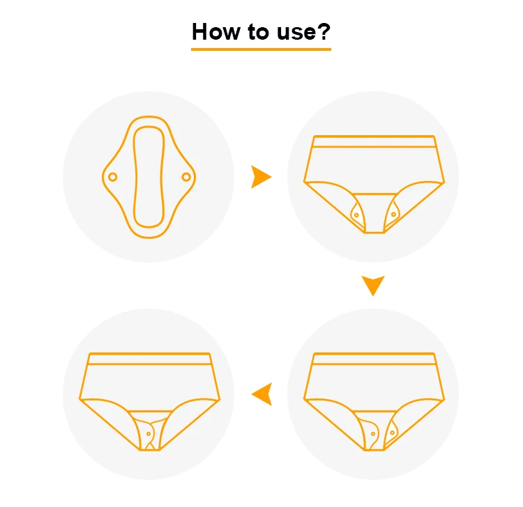 Reusable Period Pads Reusable Period Pads