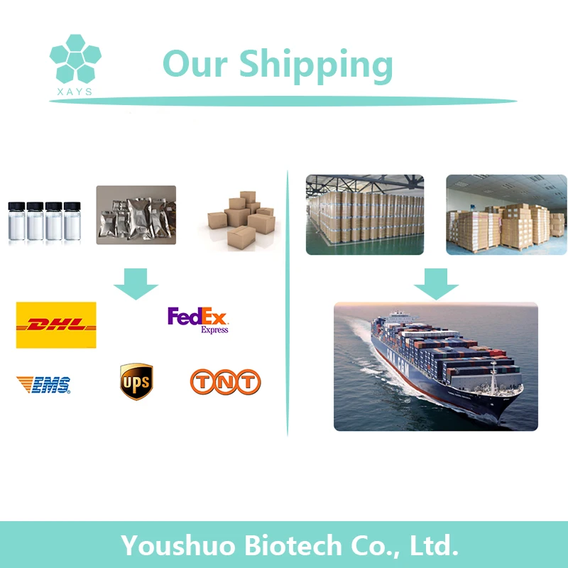 COA Concentrate Dandelion Root Extract Powder