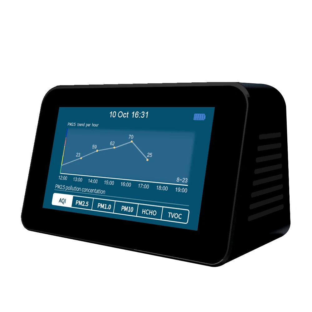 10 в 1 Многофункциональный CO2 метр для внутреннего использования PM2.5 газовый анализатор pm1.0 PM10 TVOC детектор настольный монитор качества воздуха