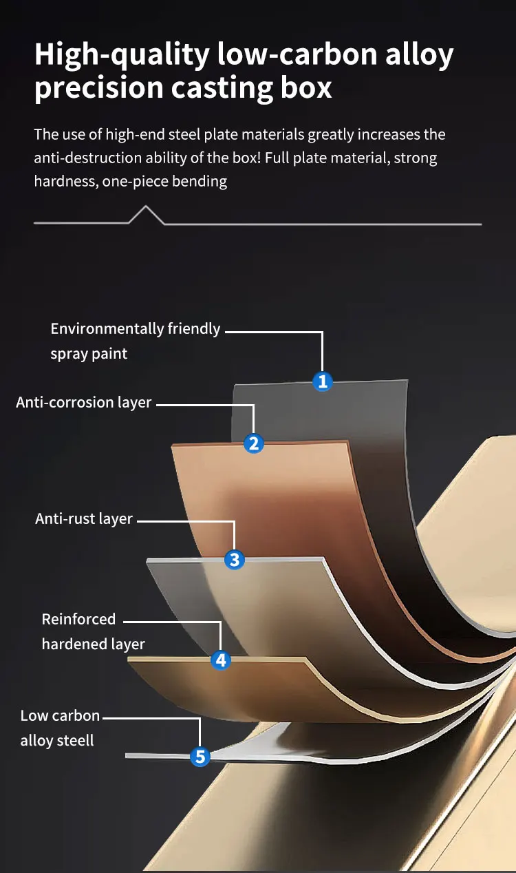 CEQSAFE Electronic Password Lock Home Security Box Key Lock Money Face Recognition WIFI TUYA APP Safes Box manufacture