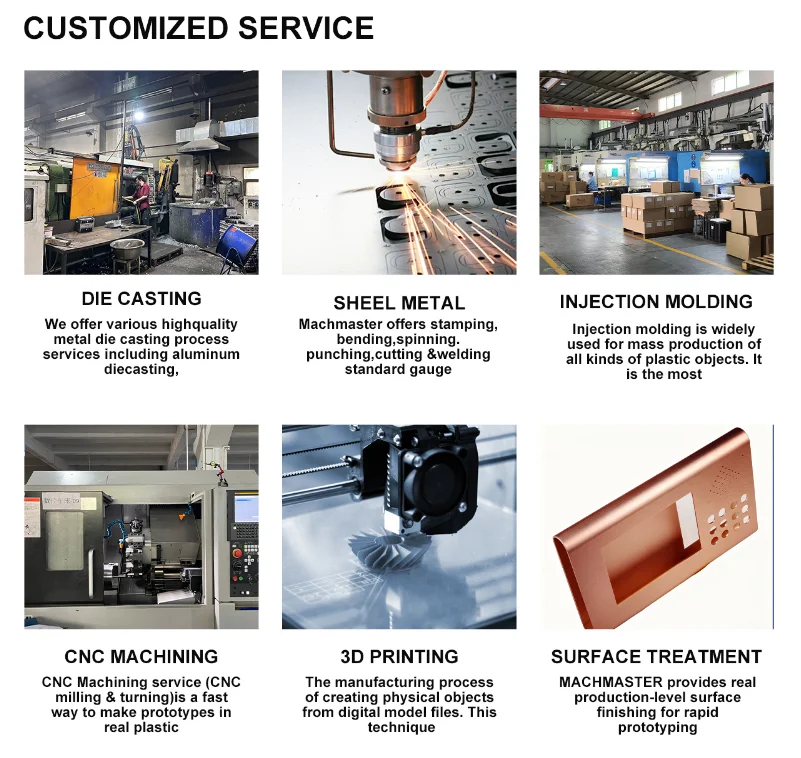 Competitive advantages