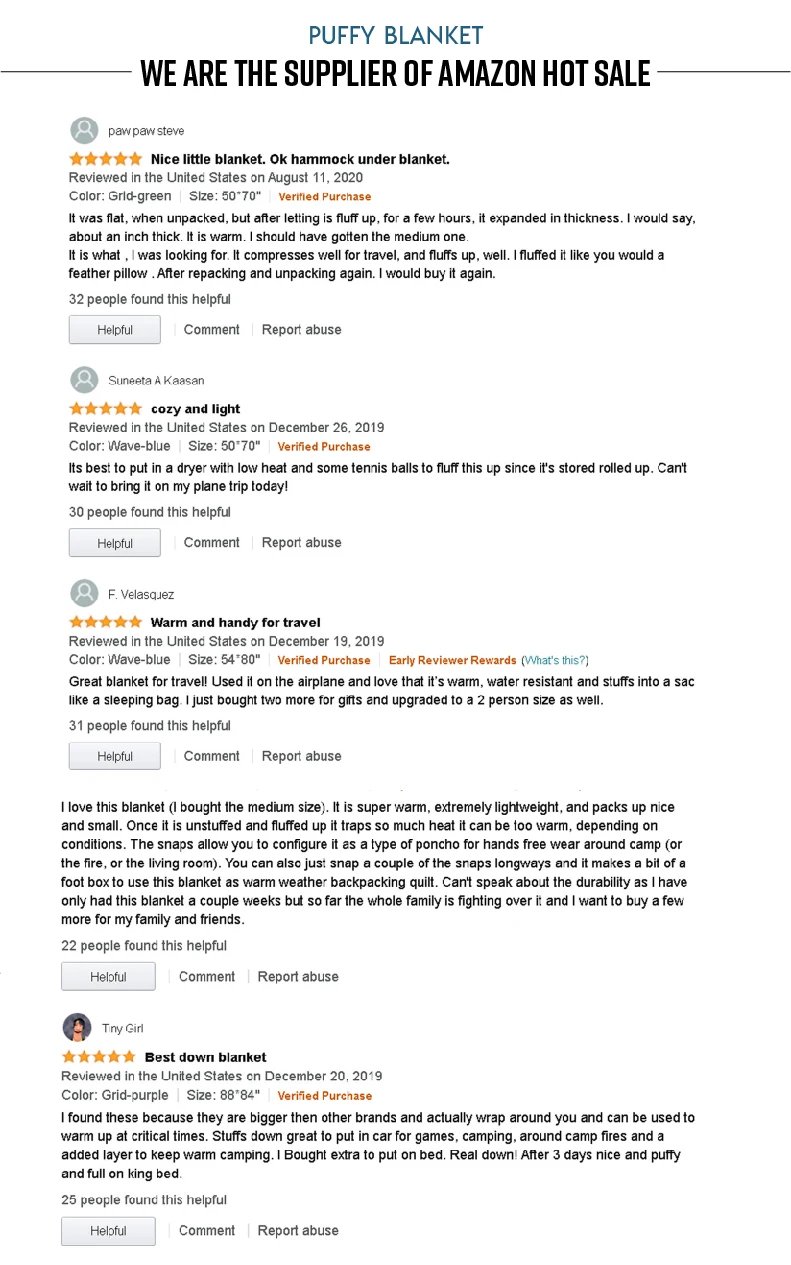 Outdoor Camping Travel Waterproof Lightweight Puffy Down Blanket