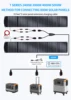 แผงโซลาร์เซลล์ 800W