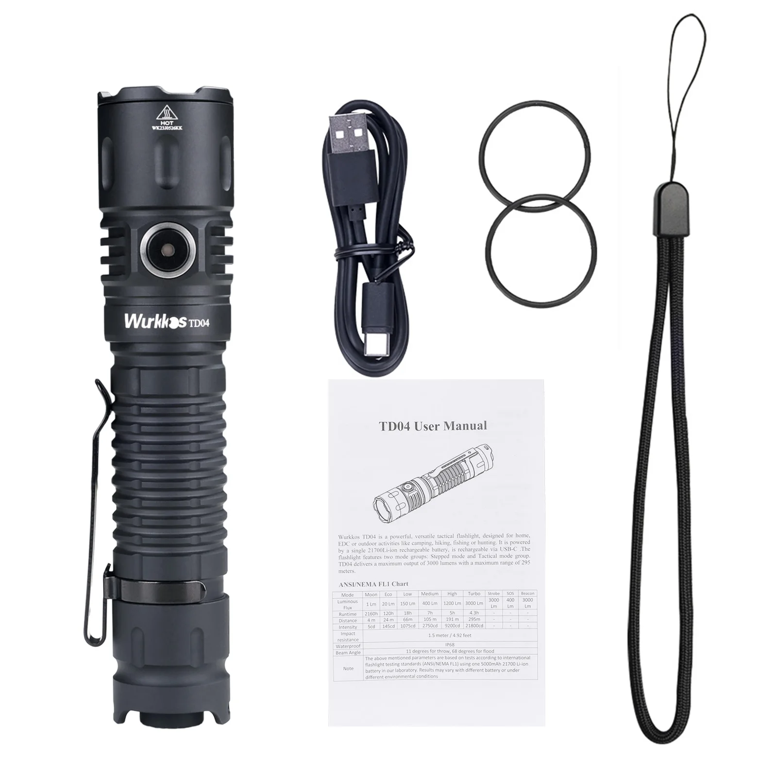 Wurkkos新製品TD04 3000ルーメン IP68防水EDCトーチ 21700 USB-C充電式