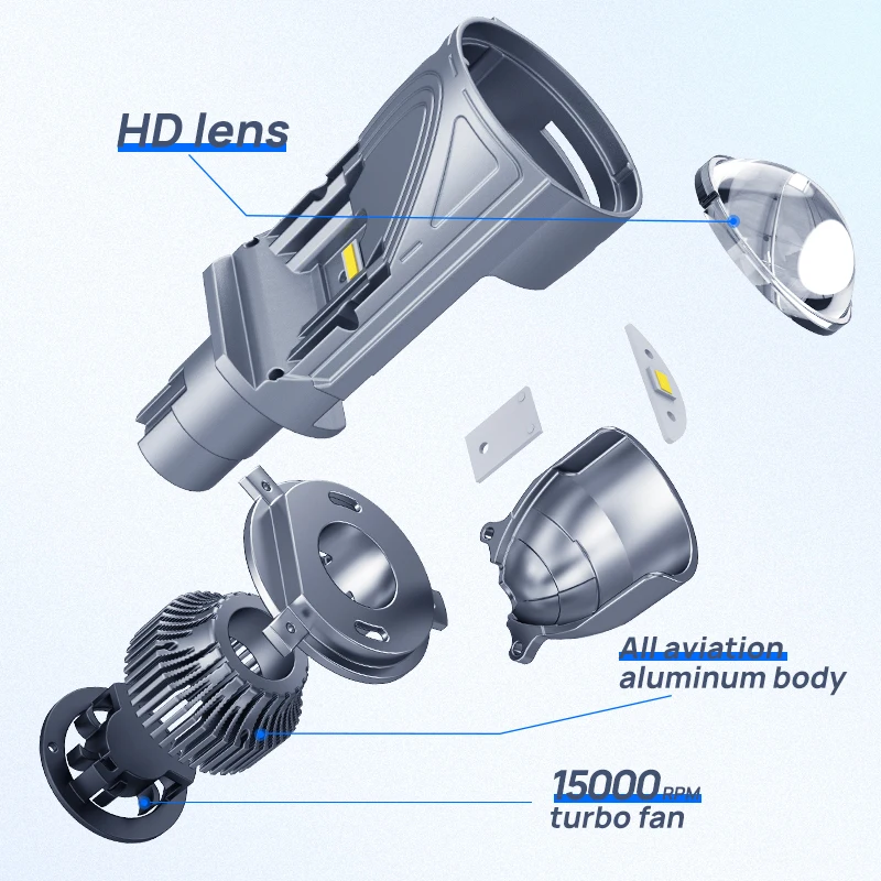 6000K Customized CHIP MINI Small Size Easy to Install H4 Car Headlight Bi Led Projector Lens Cheap P8 110W 8-32V 10000LM 12V