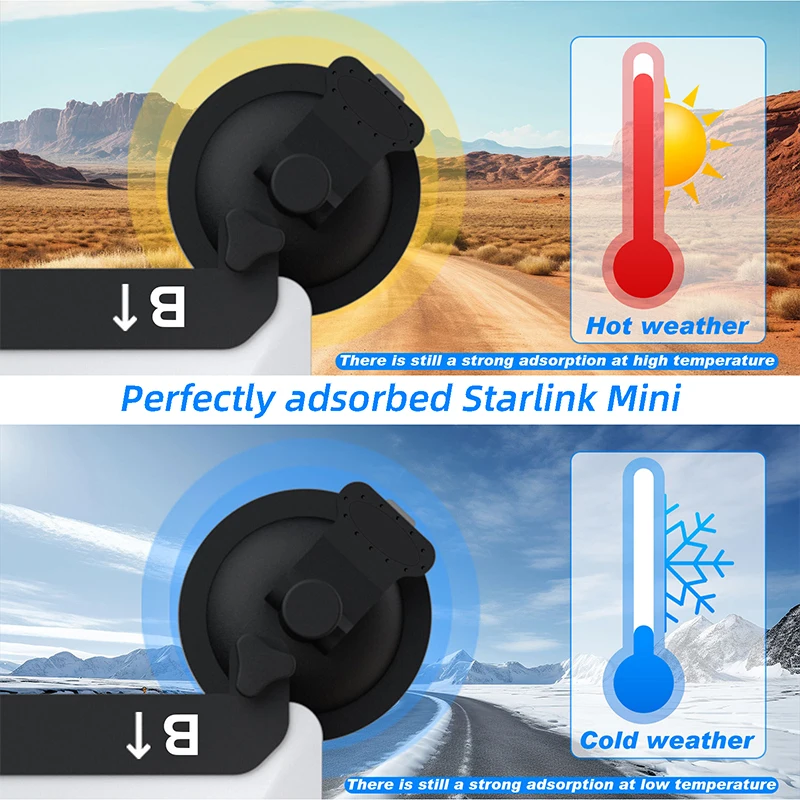 Source Factory Metal for Mini Starlink Mini Sunroof Suction Cup Mount Mounting Kit for Car Windows Starlink Mini