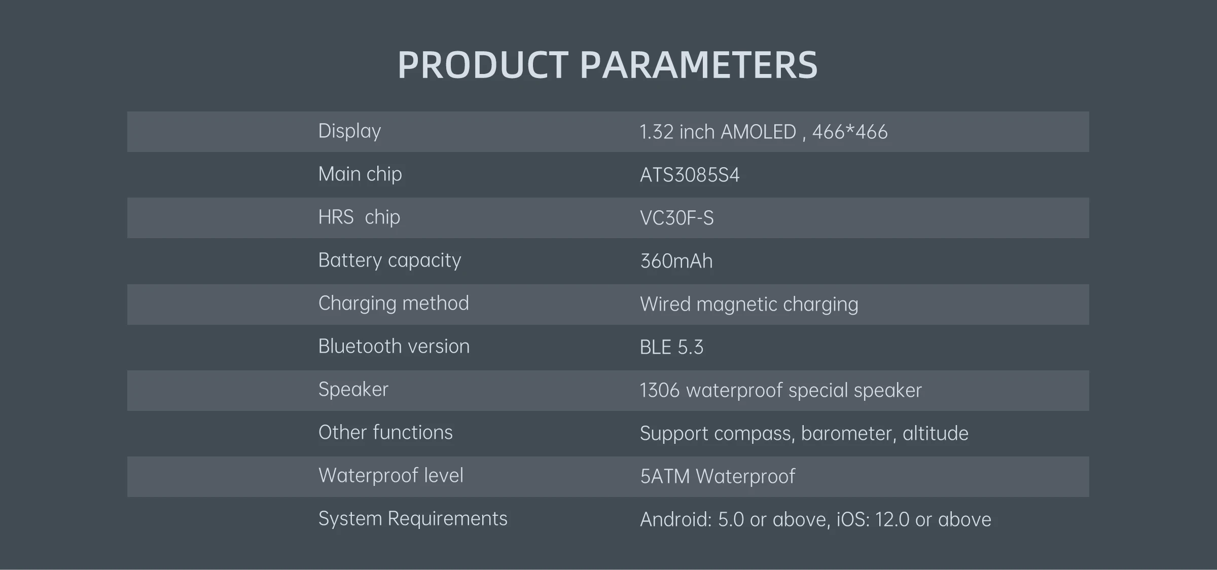  WS76 GPS 2026 Smart Watch 1.32