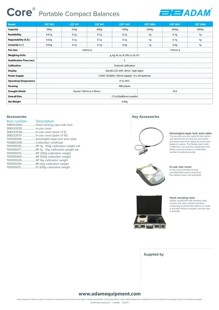 CQT-Core-DS-A4-EN_01