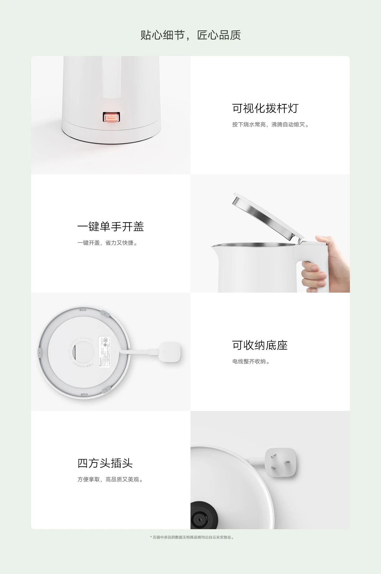 Xiaomi Thermostatic Electric Kettle 2 Купить