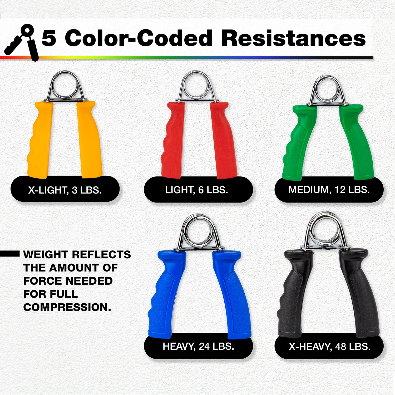 Оптовая продажа дешевый прочный портативный пластиковый пружинный усилитель для рукоятки