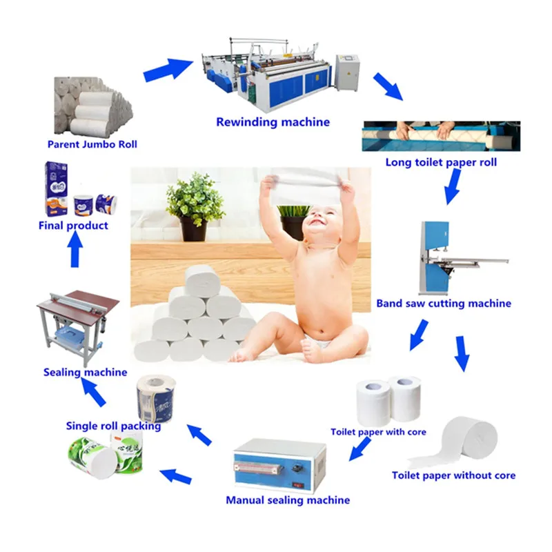 toilet paper machine  (1).jpg