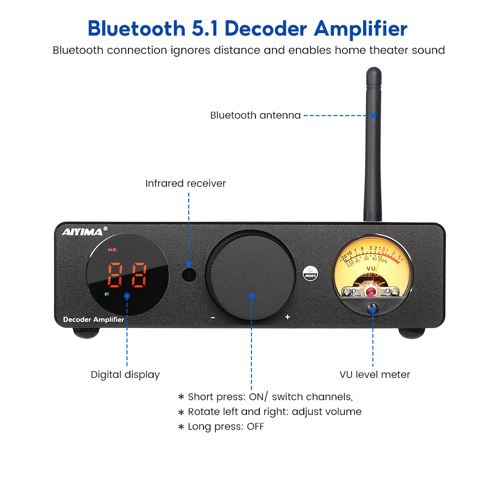 AIYIMA A08 PRO Power Amplifier: 300W HiFi Bluetooth 5.1 VU Amp