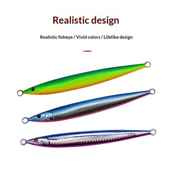 Sea Fishing Shore Casting Jigging Lure Iron Plate Long Strip Full-Depth Jig 150g 180g Lead Fish Bare Plate – Metal Jig – view 4
