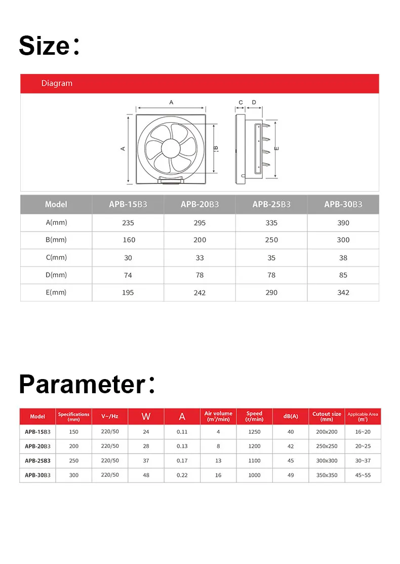 Axial Flow Ventilation Fan, Wall, APB-15B3 - detail 18