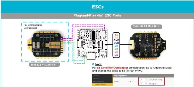 F4 V2.4 Stack MPU6000 F4 Flight Controller Tekko32 F4 50A /60A/65A 4in1 ESC-Atlatl HV V2 VTX for FPV manufacture