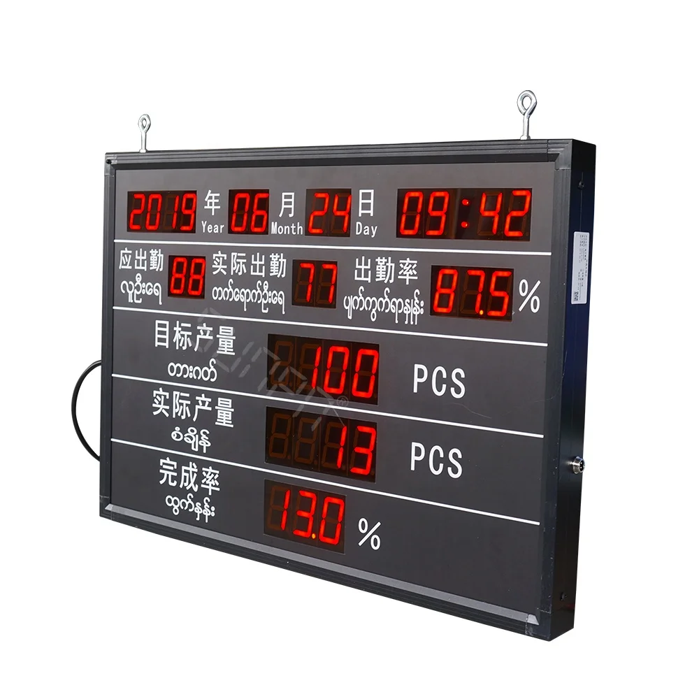 7 Segment Production Counter Display for Production Line Management Monitoring Display
