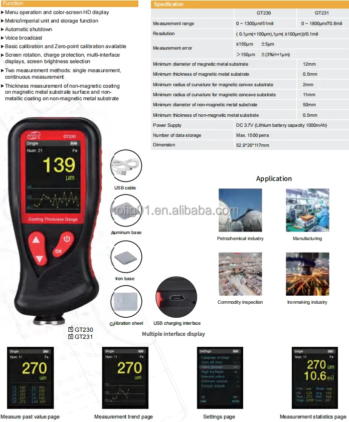 Coating/film Thickness Gauge Thickness Gauge Meter Mini Portable High ...