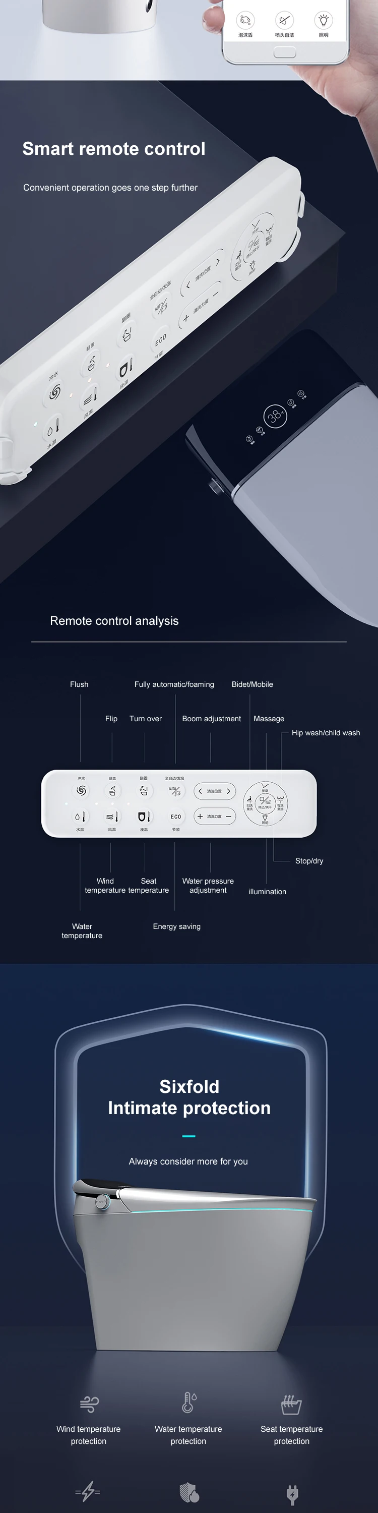 product auto flush electric bidet inodoros wc toilet bowl ceramic siphonic automatic toilet commodes bathroom intelligent smart toilet-19