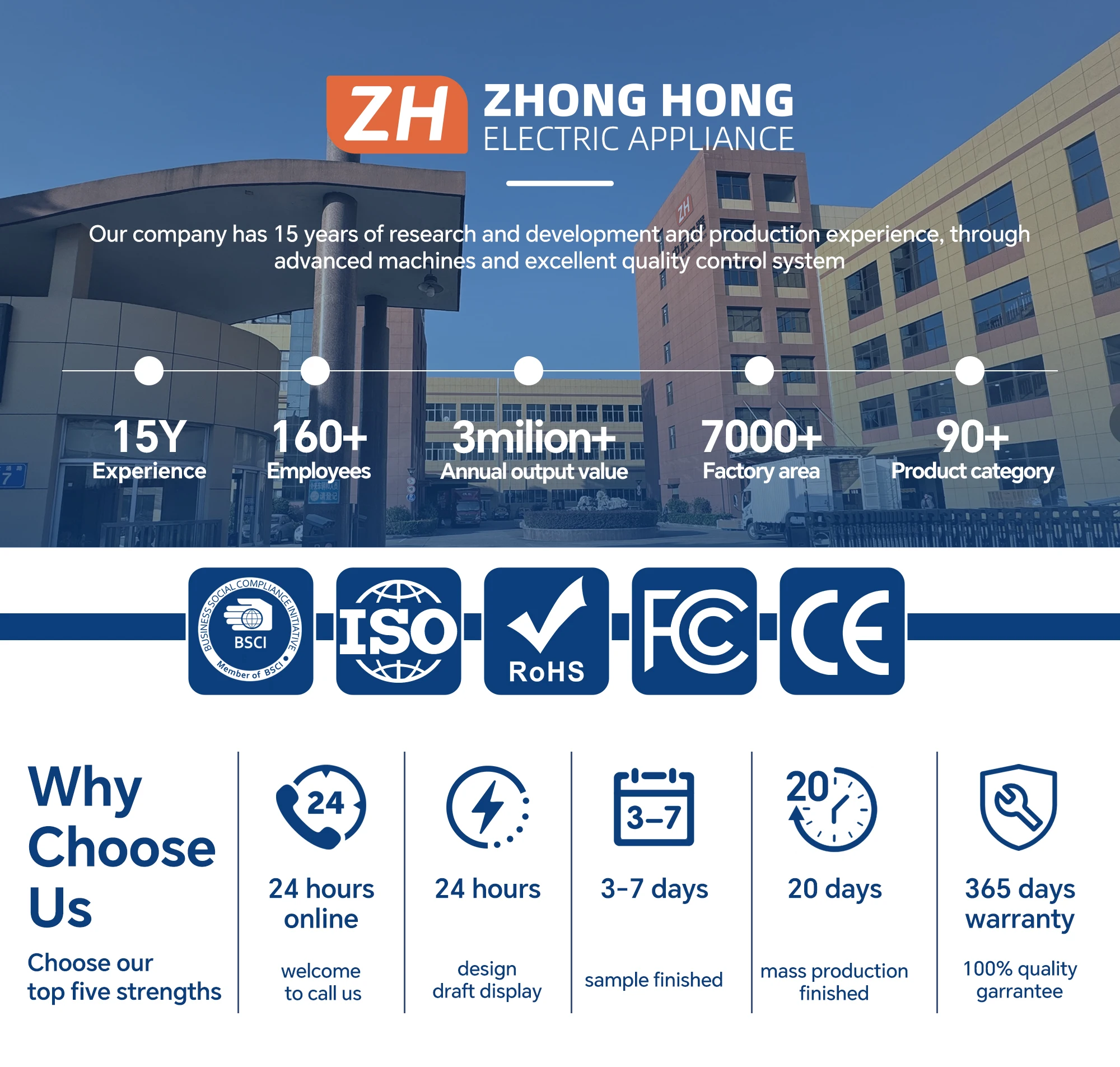 Easy to Carry USB Powered Professional Hair Ball Trimmer for Car & RV Use Household Outdoor Lint Remover factory