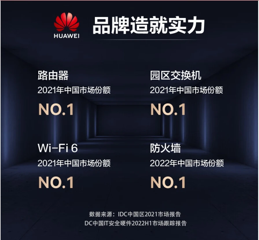 Huawei Enterprise Firewall Gigabit 8ge Combo,2*10ge,2ge Ssl Vpn ...