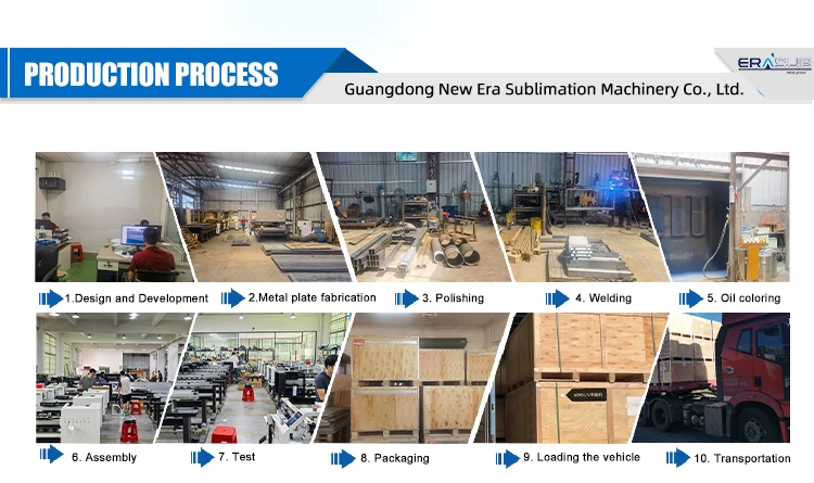 4 Stations Automatic Sublimation Heat Press Machine High Pressure for Fabric Clothing supplier