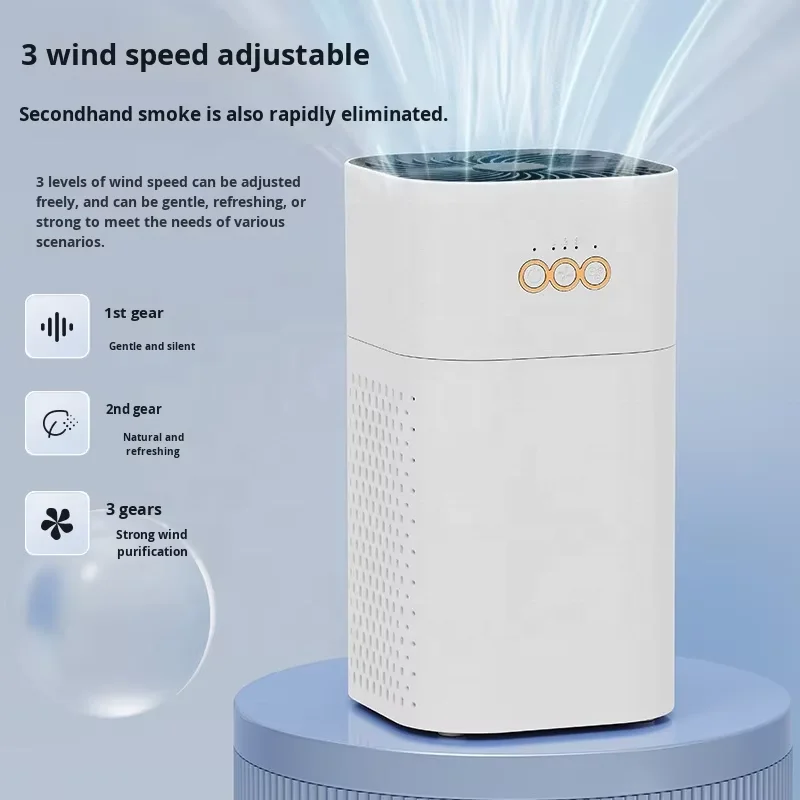 Desktop Negative Ion air Purifier Silent Removes Odors Eliminates Second-hand Smoke Large-scale Indoor air Purifier 3
