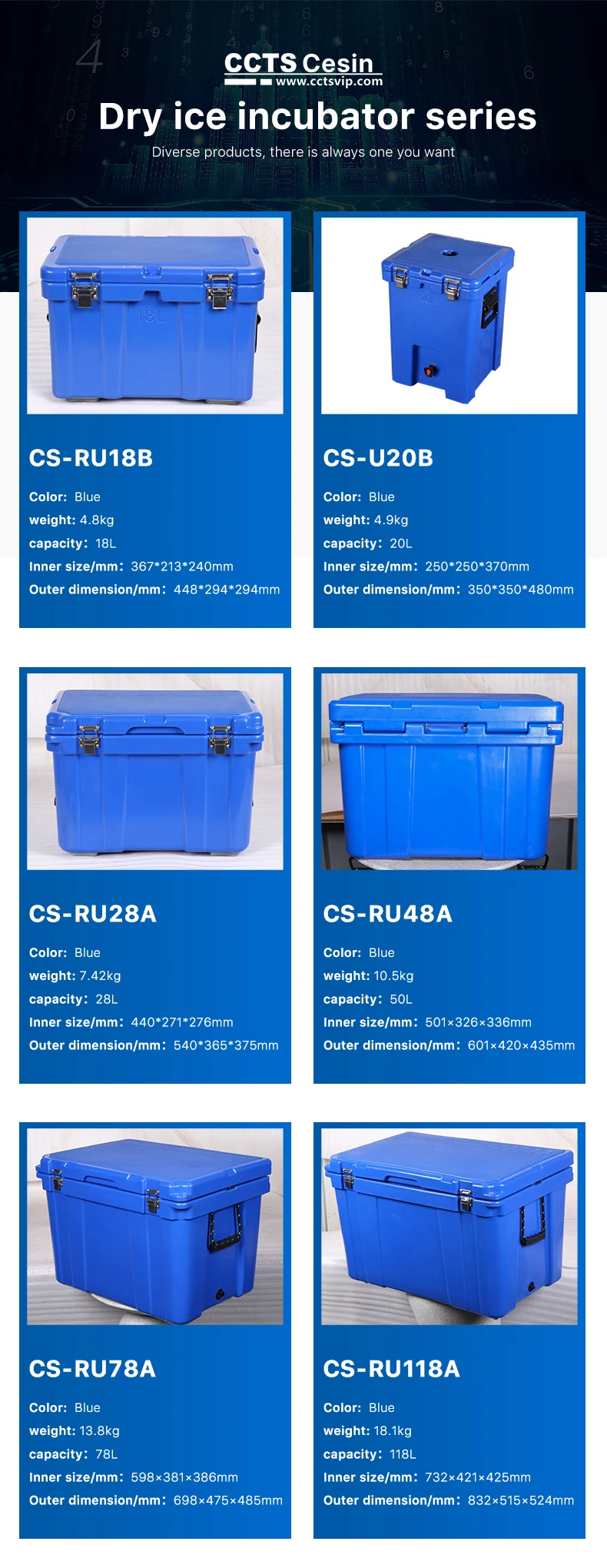 Heavy Duty Plastic Big Dry Ice Transport Storage Box White Rotomolded