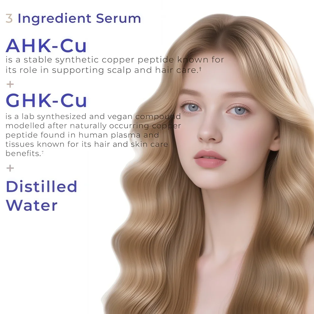 Private Label AHK-CU GHK-CU Hair Growth Serum Spray Fast Anti Loss Thicker  Copper Peptide Scalp Hair Regrowth Treatments Serum
