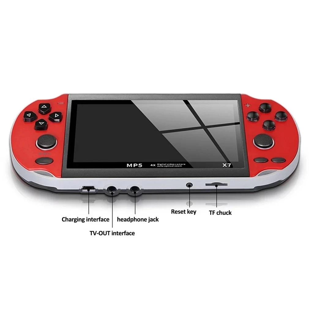 X7  game console (5).jpg